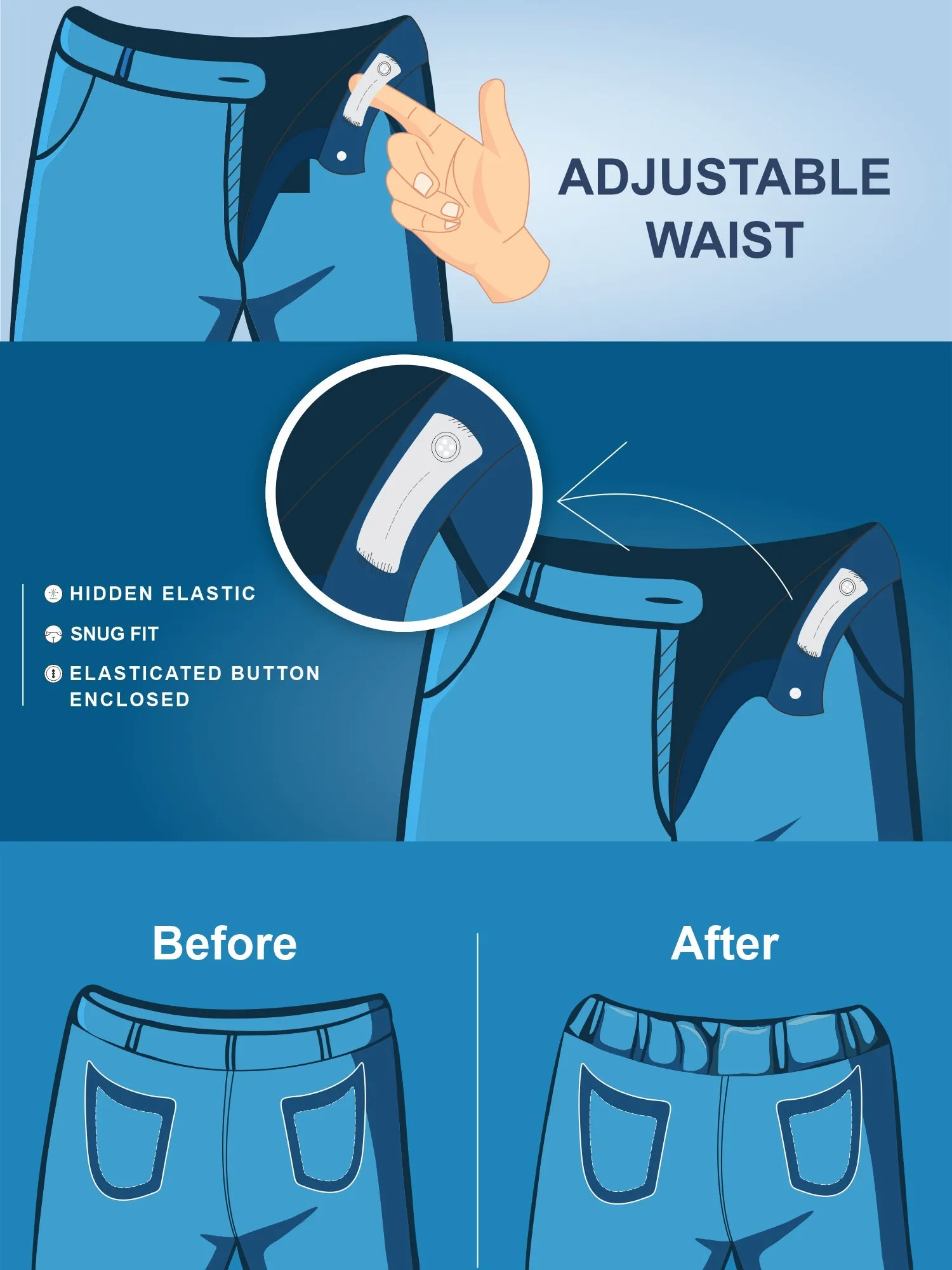 Washed Indigo Denim Jeans